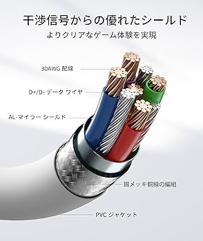 Amazon.co.jp: Syntech Link ケーブル 5M 対応Oculus/Meta Quest